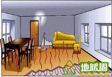 地暖人帶上這些知識和客戶談地暖，保證不吃虧