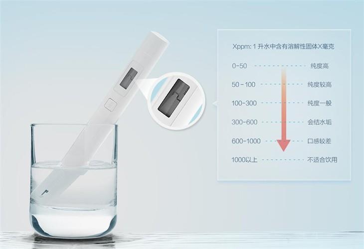 凈水器的水能直接喝嗎，什么水不能直飲？